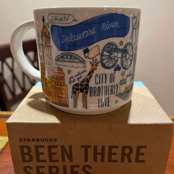 Starbucks Been There Series Mugs - Picture 3 of 6